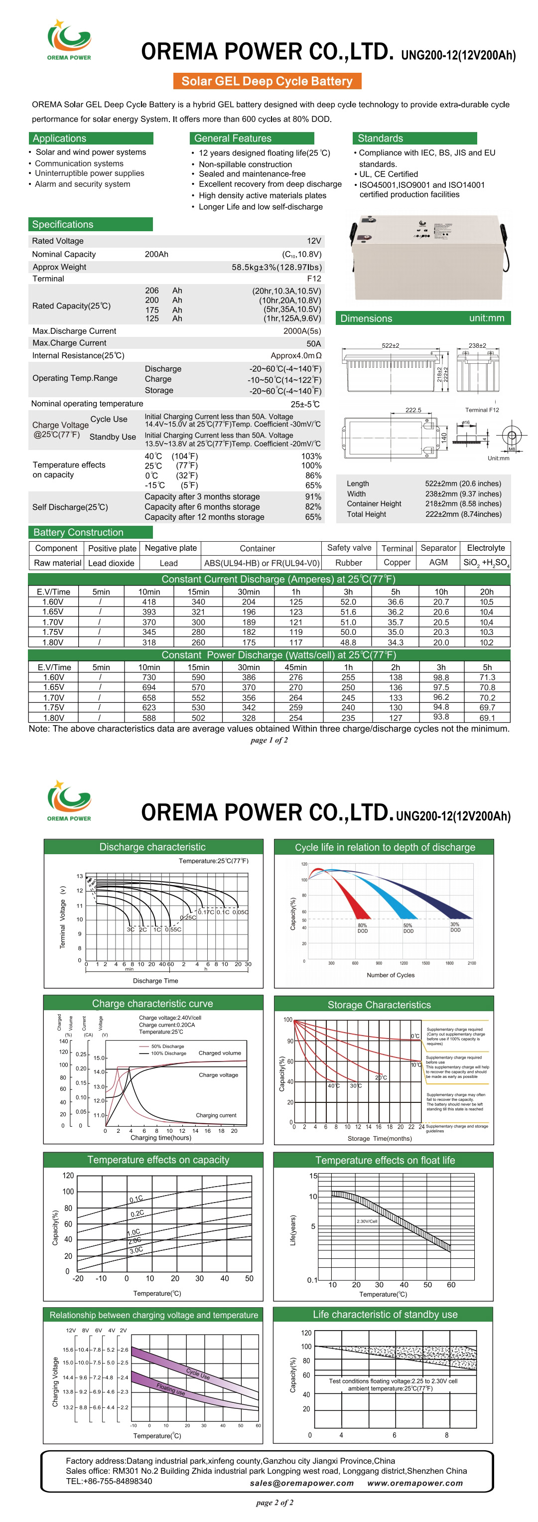 Solar GEL Deep Cycle Battery